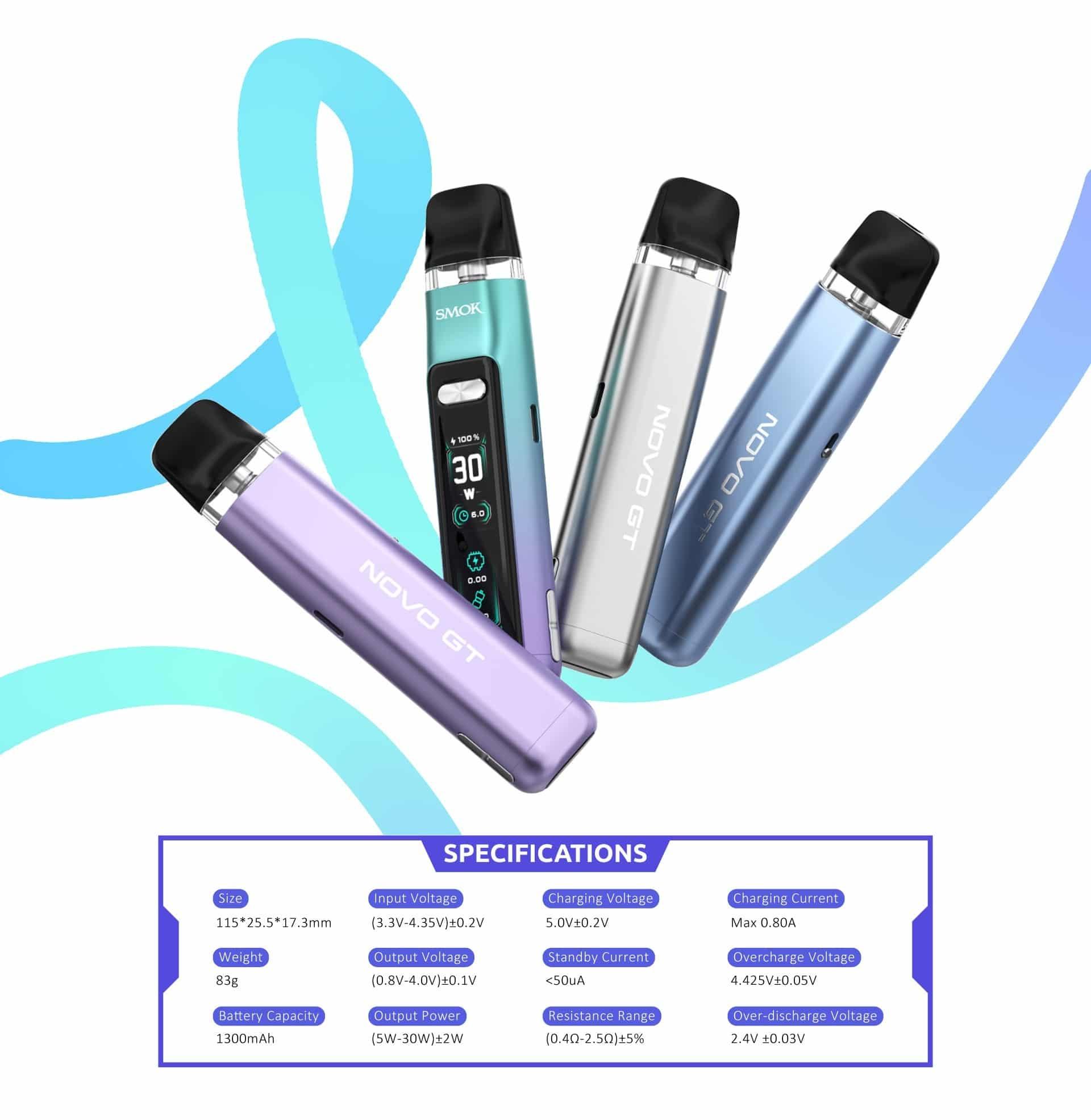 IBVape Shop 2025 guide explaining what is considered an e cigarette and safe buying tips